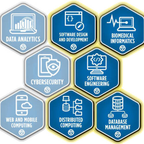 Graphic image of software design